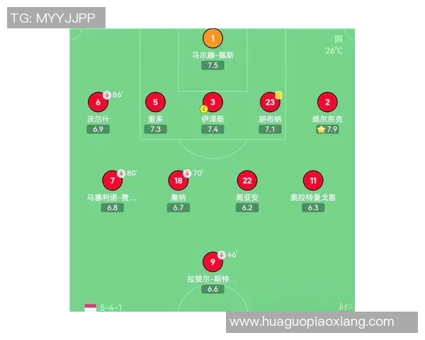 足球中场黄金组合解析：掌控比赛节奏的战略布局与默契配合